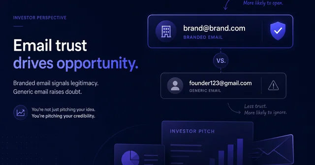 Email Trust: Brand.com vs Gmail in Fundraising