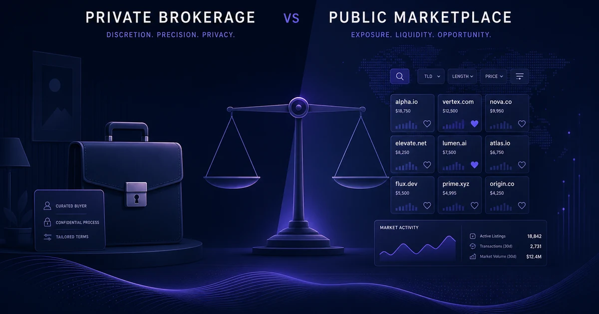 Private Brokerage vs Marketplace Liquidity in 2026