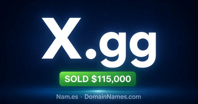 X.gg at $115K: The x gg Sale That Reset ccTLD Pricing