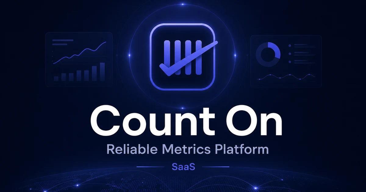 CountOn.app premium brand identity — also known as CountOn, Count On, CountOn.app